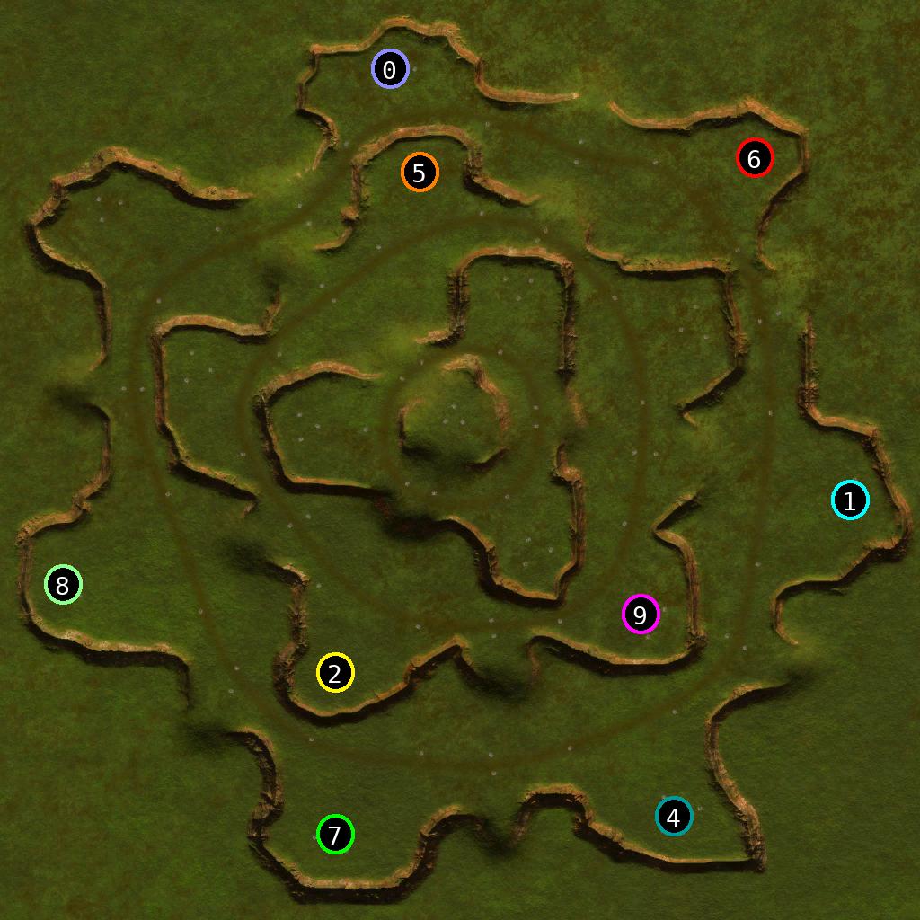 sat pic of Throne Acidic